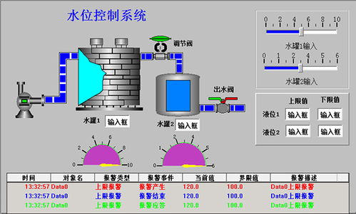PLC系統(tǒng)集成與變頻改造項(xiàng)目?jī)r(jià)格解析——以蕪湖誠(chéng)通項(xiàng)目為例